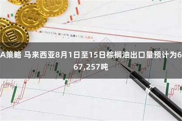 A策略 马来西亚8月1日至15日棕榈油出口量预计为667,257吨